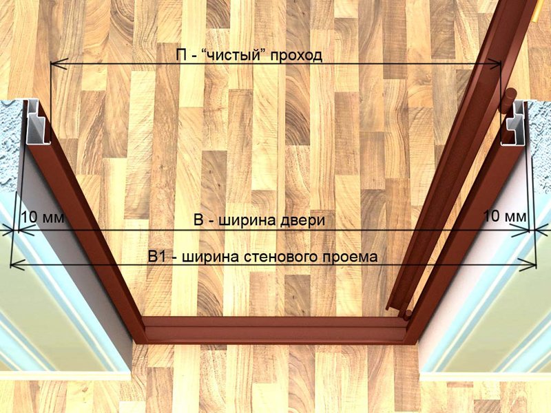 Как правильно установить двери Как правильно установить двери